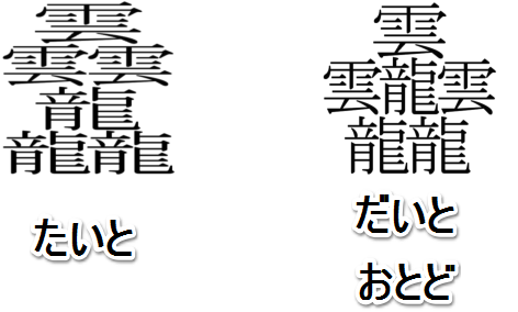 日本で最も画数の多い漢字ってどういう字