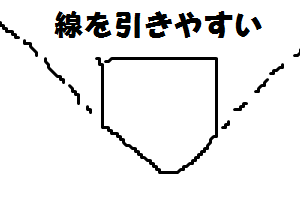 野球　正方形のホームベース　現在の形